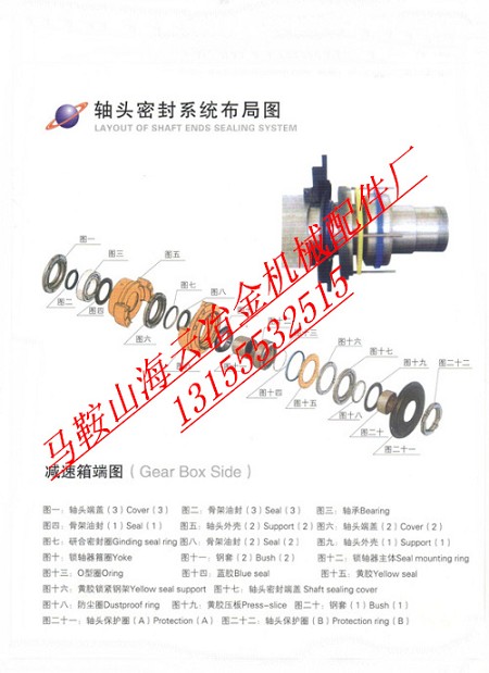 洛陽佳一2方、3方攪拌機(jī)軸端配件廠家電話