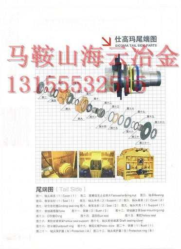 低價促銷攪拌機軸頭密封件、仕高瑪90站軸頭配件、密封配件價格